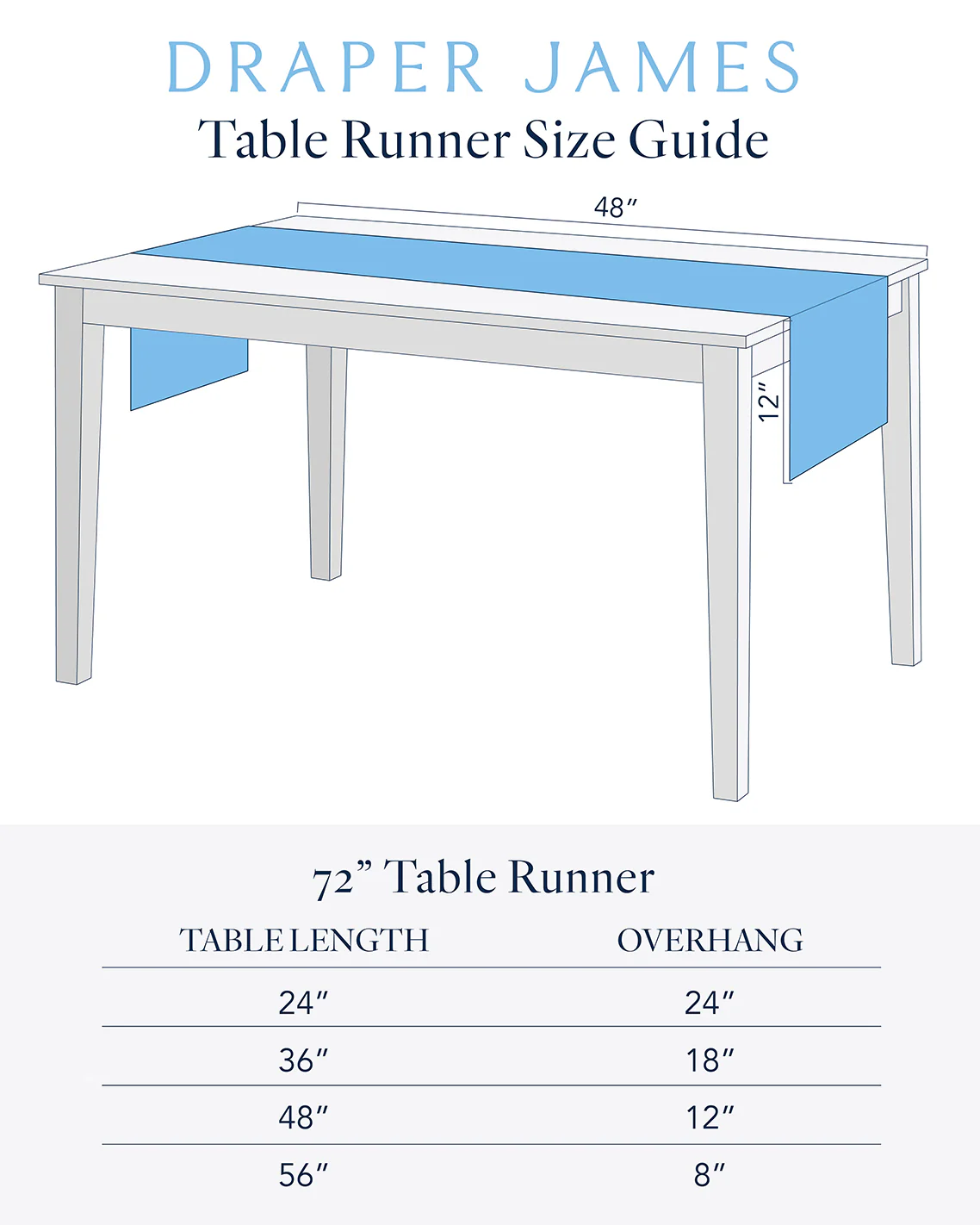 Woven Table Runner in Sage Green - Image 5