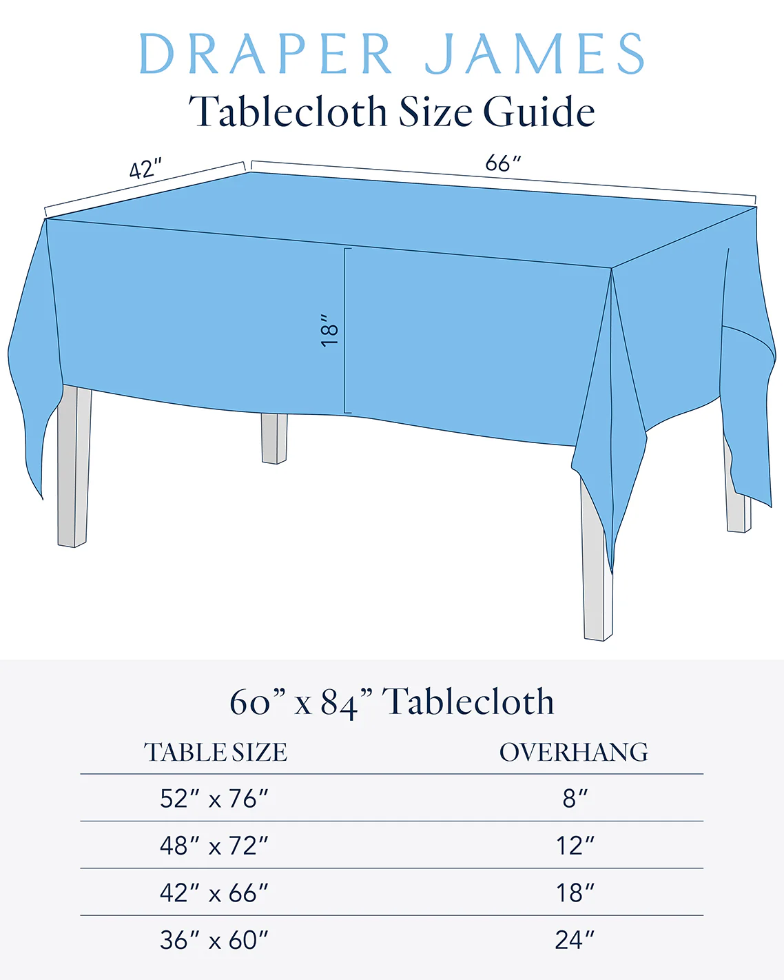 Woven Tablecloth in Sage Green 60x84 - Image 5